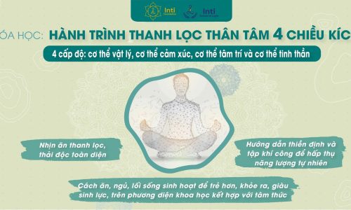 Thanh lọc thân tâm 4 chiều kích